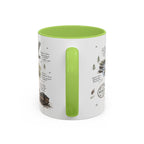 New River Gorge National Park Coffee Mug | West Virginia River Canyon Climbing Gift | Accent Color Ceramic 11oz 15oz