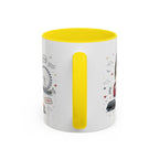 London Coffee Mug | England Souvenir Travel Gift | Accent Color Ceramic 11oz 15oz