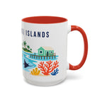 Cocos (Keeling) Islands Coffee Mug | Travel Souvenir Accent Mug | Country Gift Ceramic Cup 11oz 15oz