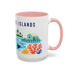 Cocos (Keeling) Islands Coffee Mug | Travel Souvenir Accent Mug | Country Gift Ceramic Cup 11oz 15oz
